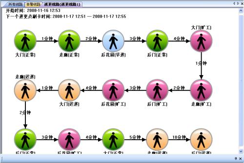 唐山路北区巡更系统五号