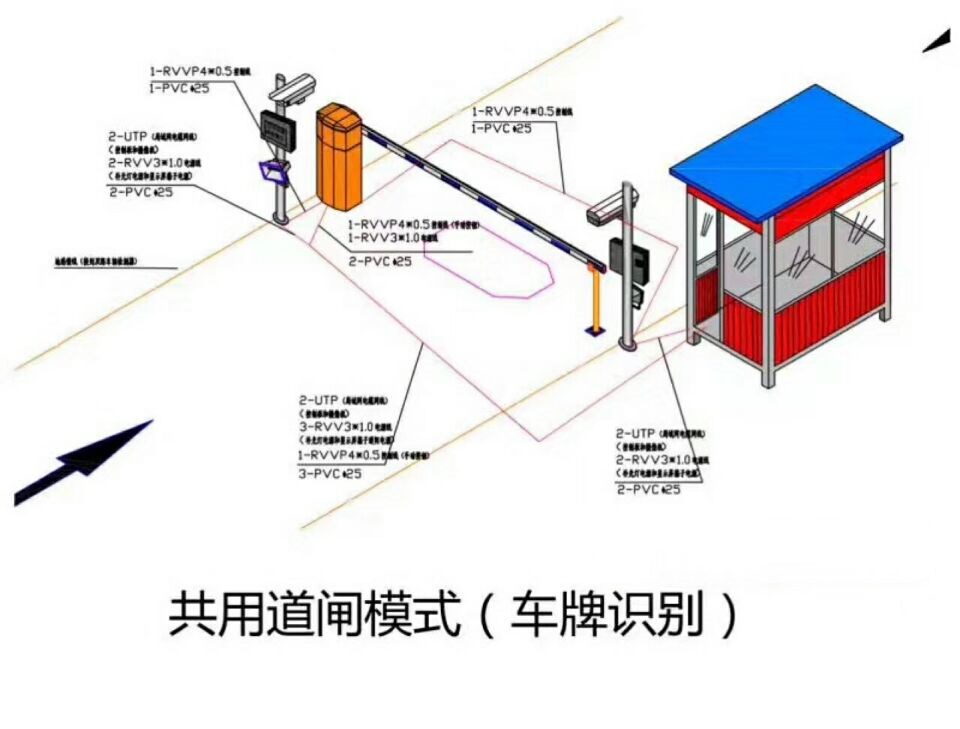 唐山路北区单通道车牌识别系统施工